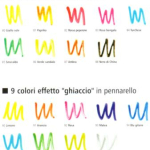 VITREA 160° Pennarelli trasp.satinati