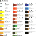 Maimeri - Colori a Vernice per Restauro - tubo 20 ml - Gr. 1