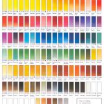 Winsor & Newton Extrafine Tubi 37 ml - Serie 5 - 6 tinte