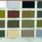 Vallejo Primer - Confezione da 200 ml con dosatore